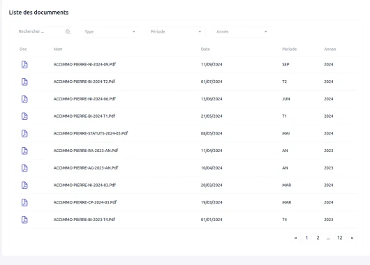 Liste des documentations